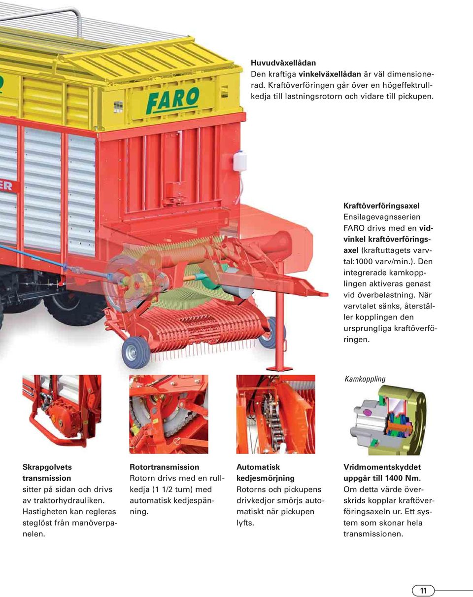 När varvtalet sänks, återställer kopplingen den ursprungliga kraftöverföringen. Kamkoppling Skrapgolvets transmission sitter på sidan och drivs av traktorhydrauliken.