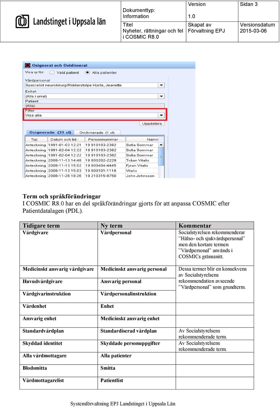 Medicinskt ansvarig vårdgivare Huvudvårdgivare Medicinskt ansvarig personal Ansvarig personal Dessa termer blir en konsekvens av Socialstyrelsens rekommendation avseende Vårdpersonal som grundterm.