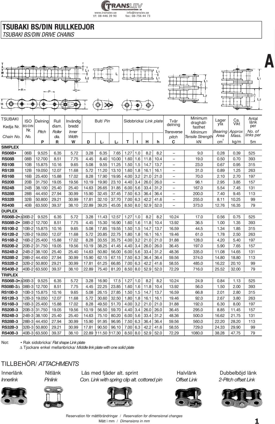 Vikt pprox Mass. ntal länk per No. of links per W D L1 L2 T t H h cm 2 kg/m 5m SIMPLEX RS06B 06B 9.525 6.35 5.72 3.28 6.35 7.65 1.27 1.0 8.2 8.2 9.0 0.28 0.39 525 RS08B 08B 12.700 8.51 7.75 4.45 8.