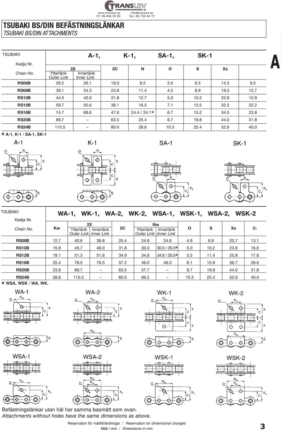 7 63.5 25.4 8.7 19.8 44.0 31.8 RS24B 110.5 80.0 28.6 10.3 25.4 52.9 40.0-1, K-1 / S-1, SK-1 * TSUBKI Kedja Nr. Chain No.