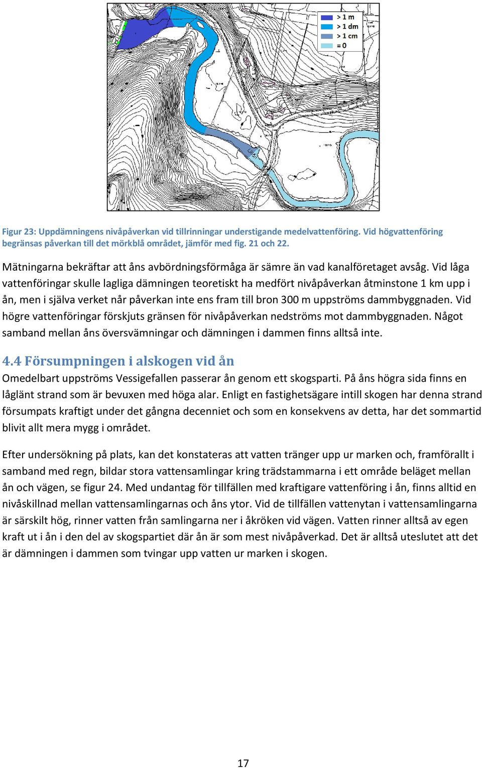 Vid låga vattenföringar skulle lagliga dämningen teoretiskt ha medfört nivåpåverkan åtminstone 1 km upp i ån, men i själva verket når påverkan inte ens fram till bron 300 m uppströms dammbyggnaden.
