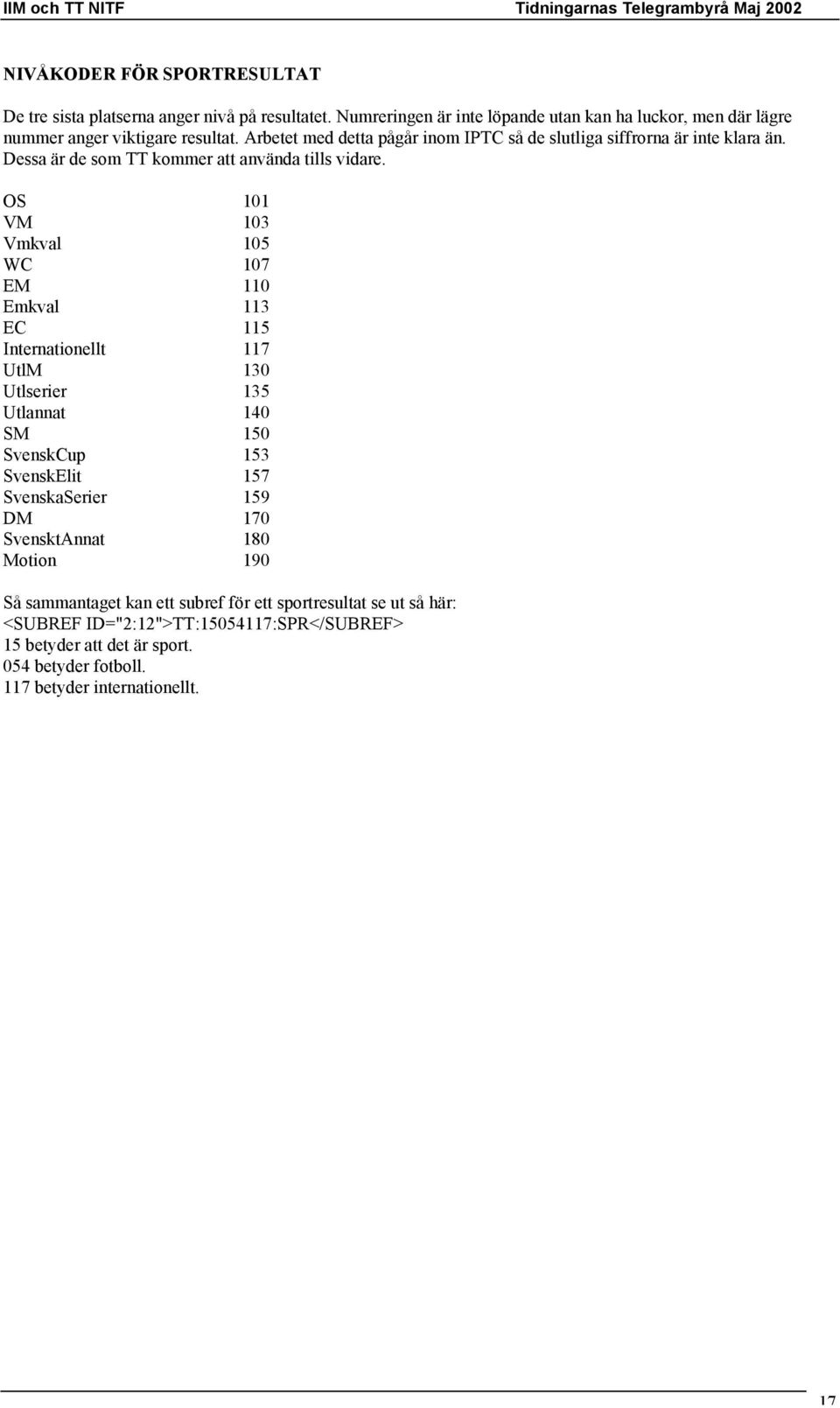OS 101 VM 103 Vmkval 105 WC 107 EM 110 Emkval 113 EC 115 Internationellt 117 UtlM 130 Utlserier 135 Utlannat 140 SM 150 SvenskCup 153 SvenskElit 157 SvenskaSerier 159 DM 170