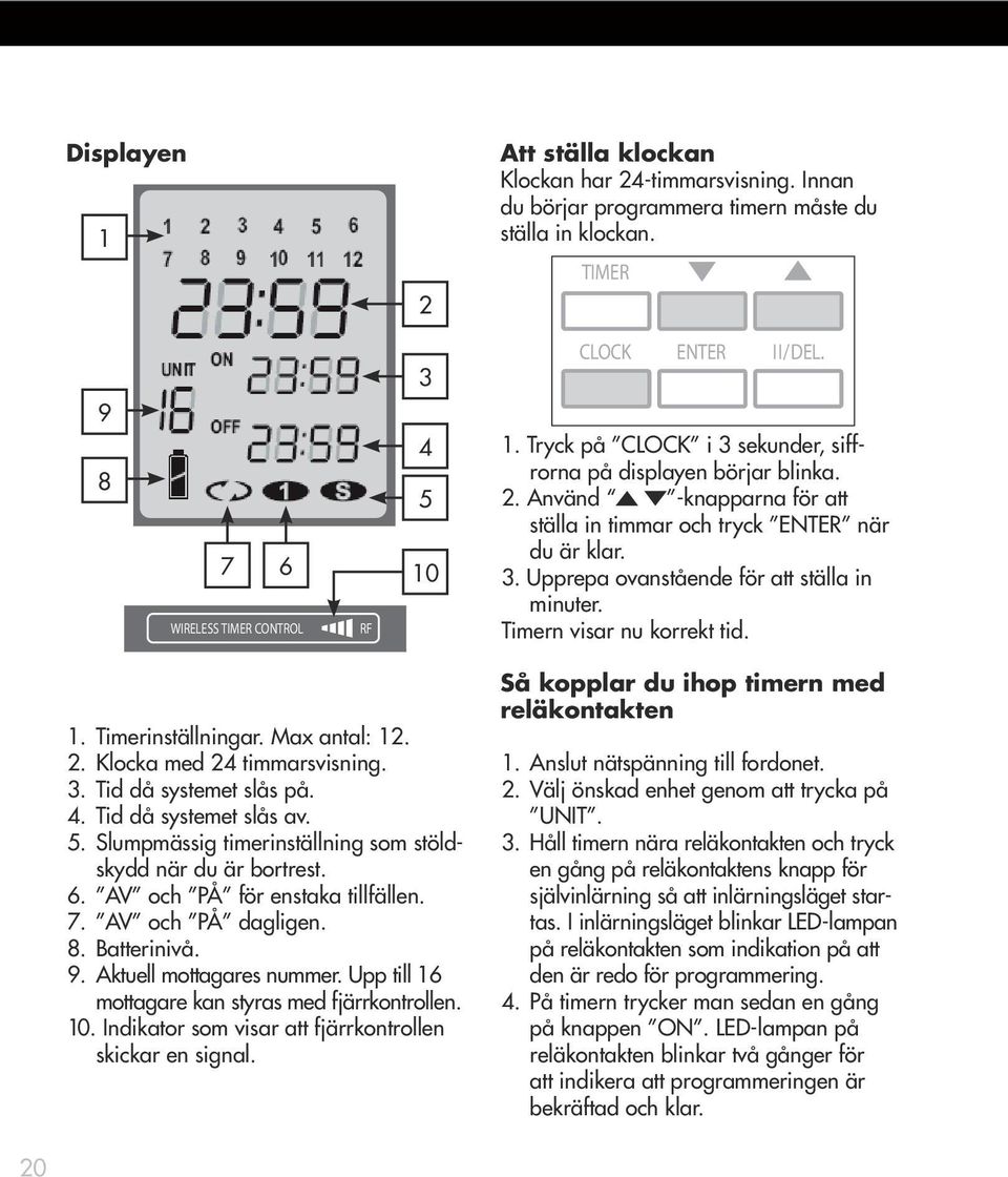 Tid då systemet slås på. 4. Tid då systemet slås av. 5. Slumpmässig CLOCK timerinställning ENTER II/DEL. som stöldskydd när du är bortrest. 6. AV och PÅ för enstaka tillfällen. 7. AV och PÅ dagligen.