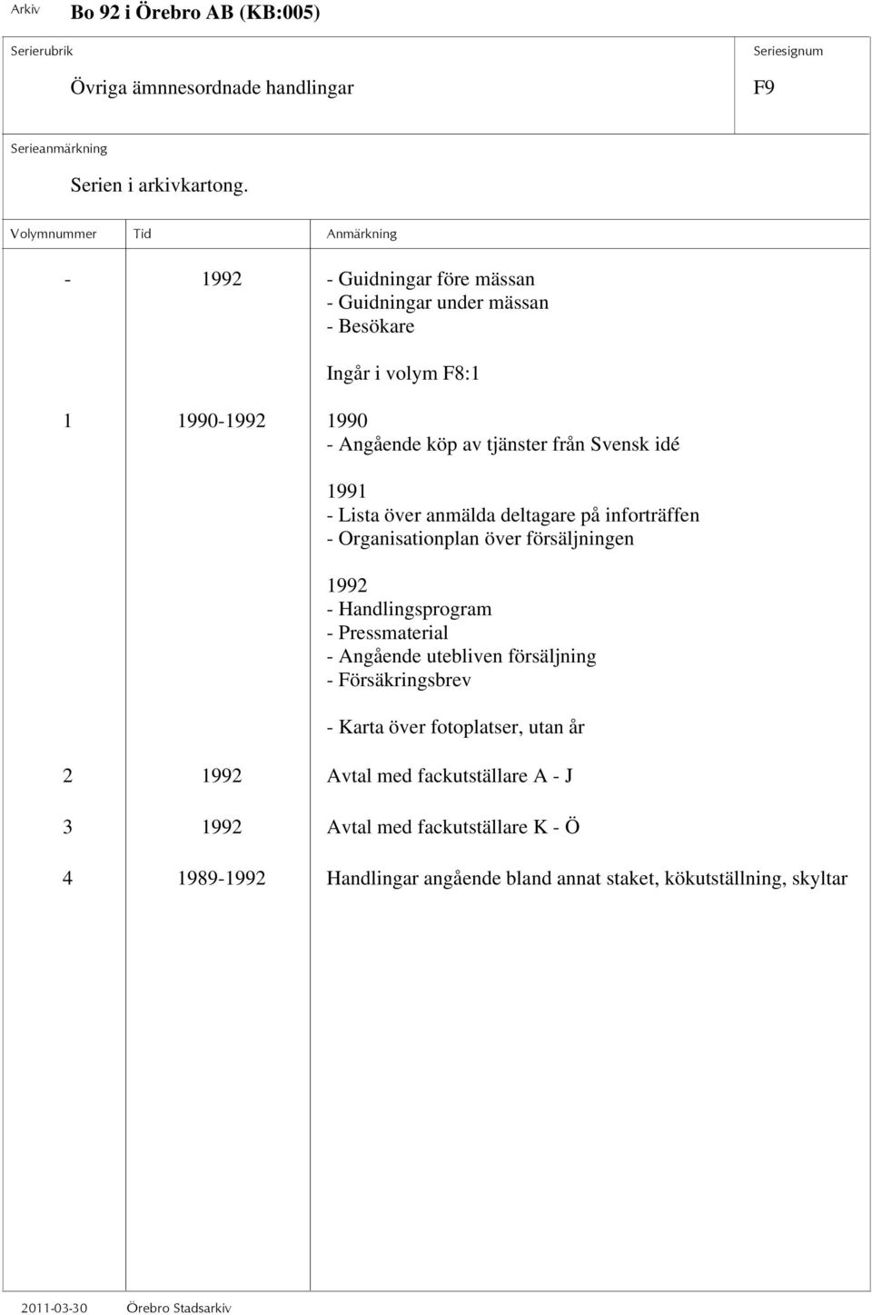 försäljningen 1992 - Handlingsprogram - Pressmaterial - Angående utebliven försäljning - Försäkringsbrev - Karta över fotoplatser, utan