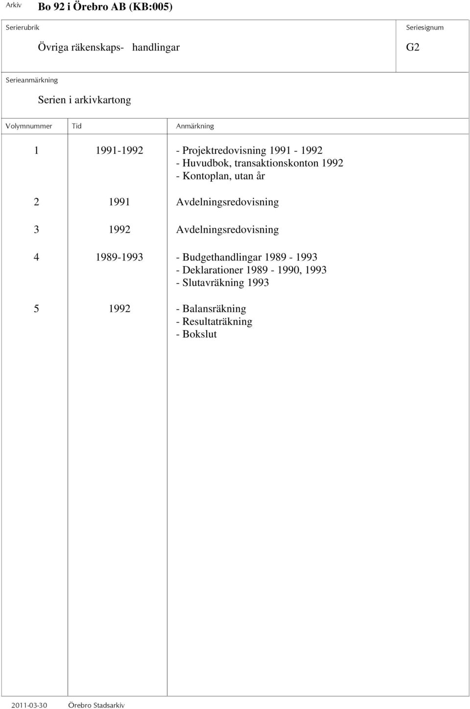 Avdelningsredovisning 3 1992 Avdelningsredovisning 4 1989-1993 - Budgethandlingar