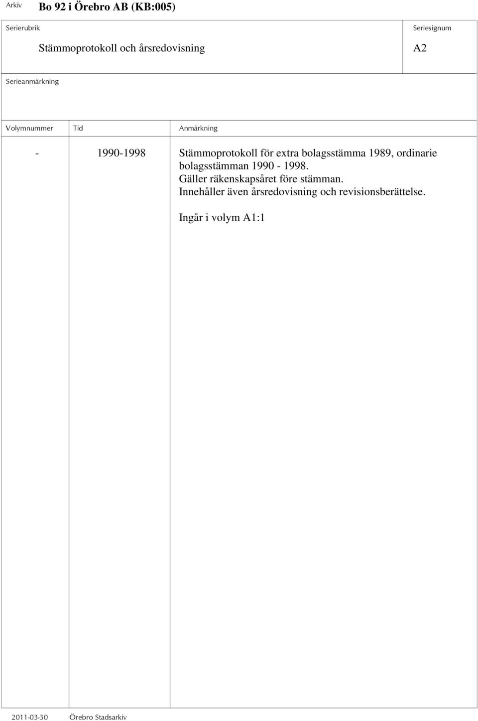 bolagsstämman 1990-1998. Gäller räkenskapsåret före stämman.