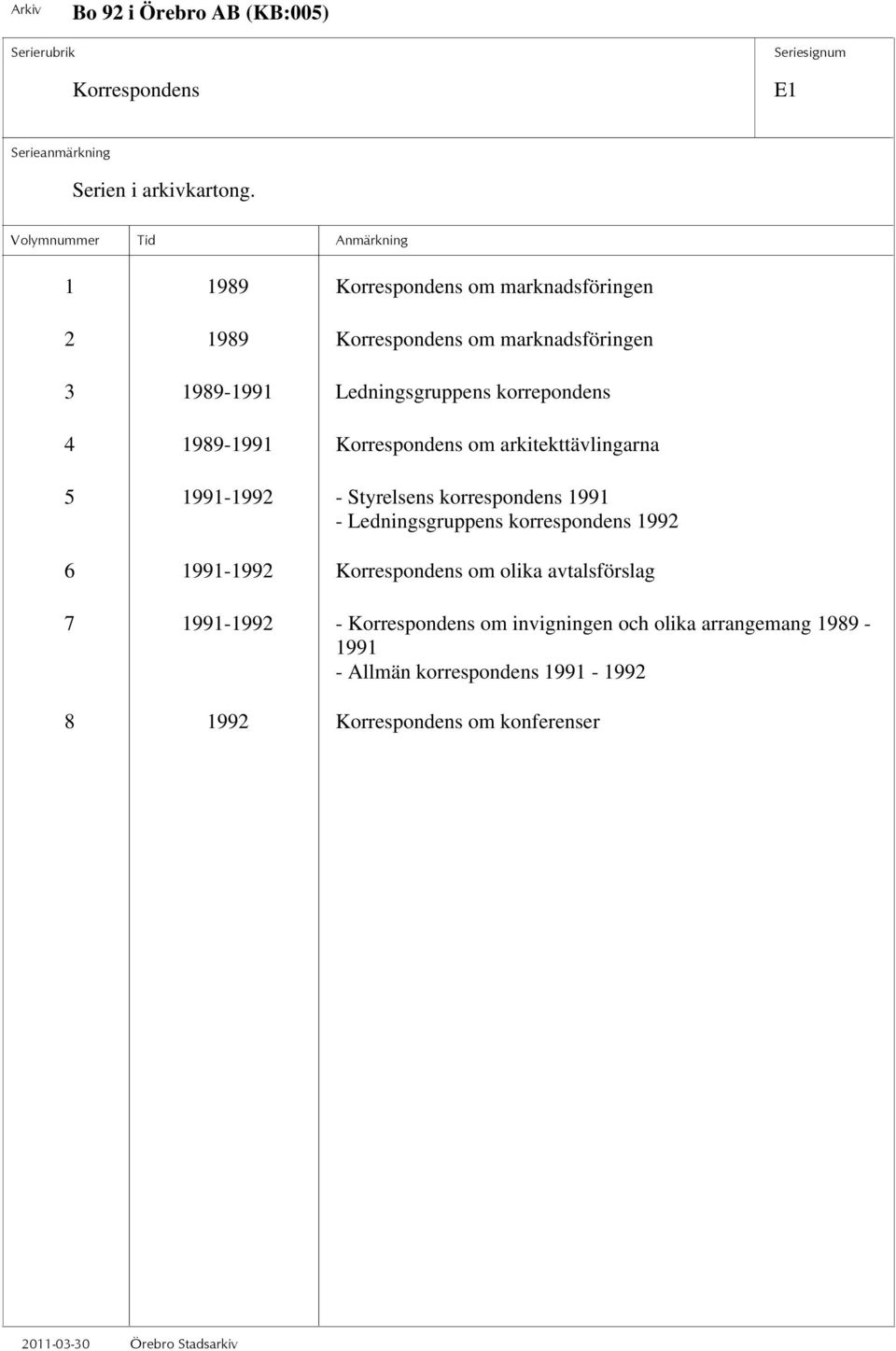 korrespondens 1991 - Ledningsgruppens korrespondens 1992 6 1991-1992 Korrespondens om olika avtalsförslag 7