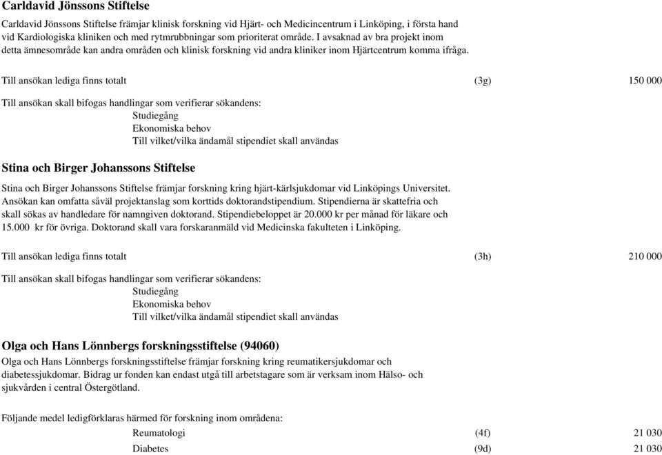 Till ansökan lediga finns totalt (3g) 150 000 Studiegång Till vilket/vilka ändamål stipendiet skall användas Stina och Birger Johanssons Stiftelse Stina och Birger Johanssons Stiftelse främjar