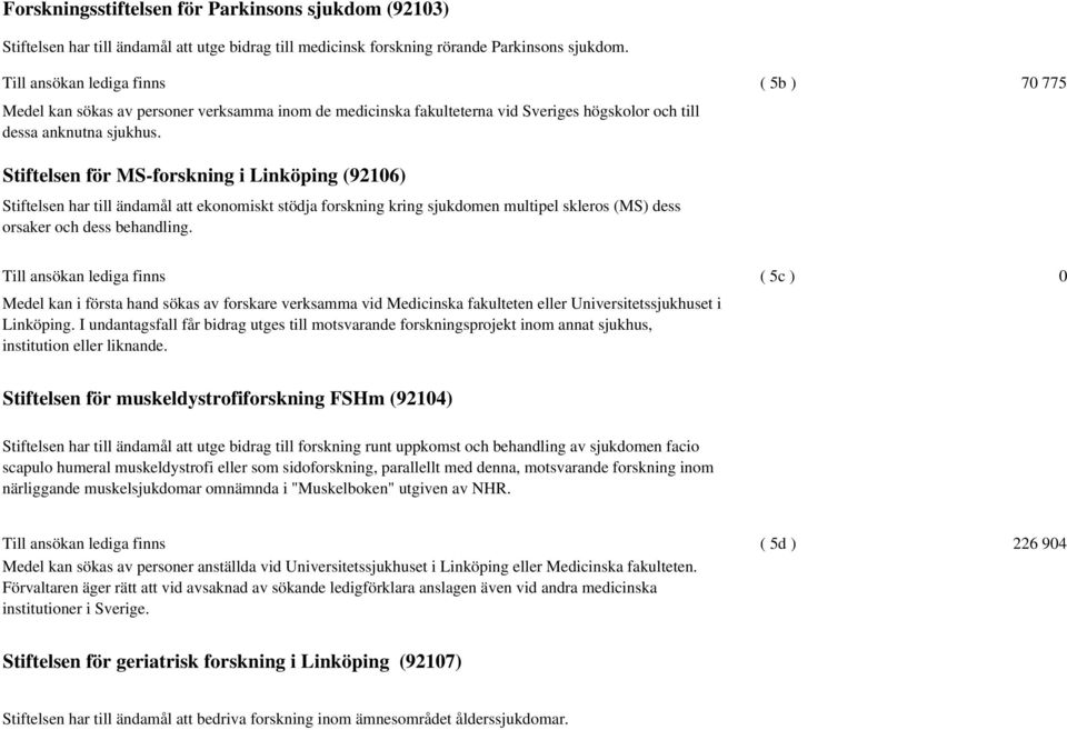 Stiftelsen för MS-forskning i Linköping (92106) Stiftelsen har till ändamål att ekonomiskt stödja forskning kring sjukdomen multipel skleros (MS) dess orsaker och dess behandling.