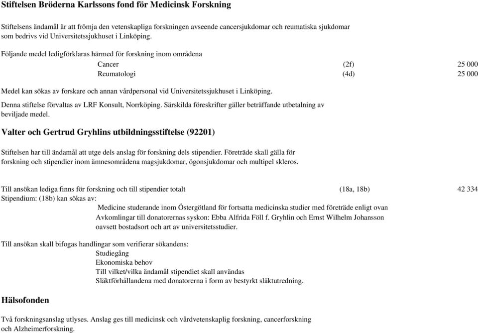 Följande medel ledigförklaras härmed för forskning inom områdena Cancer (2f) 25 000 Reumatologi (4d) 25 000 Medel kan sökas av forskare och annan vårdpersonal vid  Denna stiftelse förvaltas av LRF