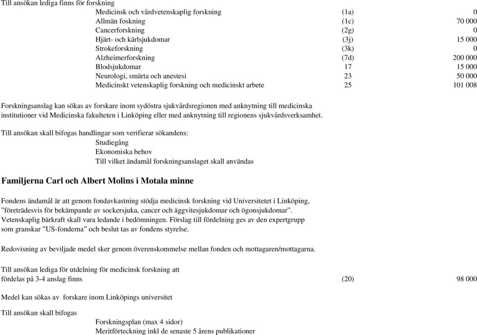 forskare inom sydöstra sjukvårdsregionen med anknytning till medicinska institutioner vid Medicinska fakulteten i Linköping eller med anknytning till regionens sjukvårdsverksamhet.