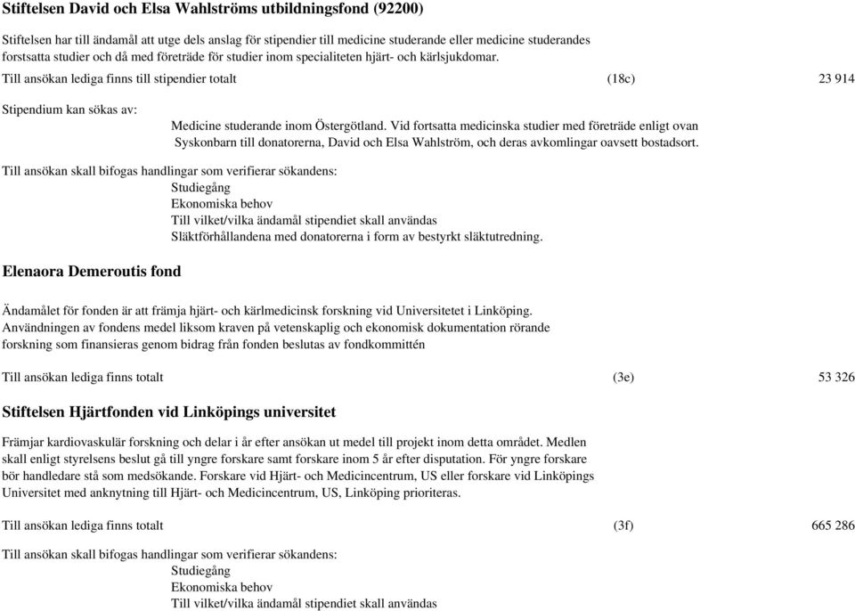 Vid fortsatta medicinska studier med företräde enligt ovan Syskonbarn till donatorerna, David och Elsa Wahlström, och deras avkomlingar oavsett bostadsort.