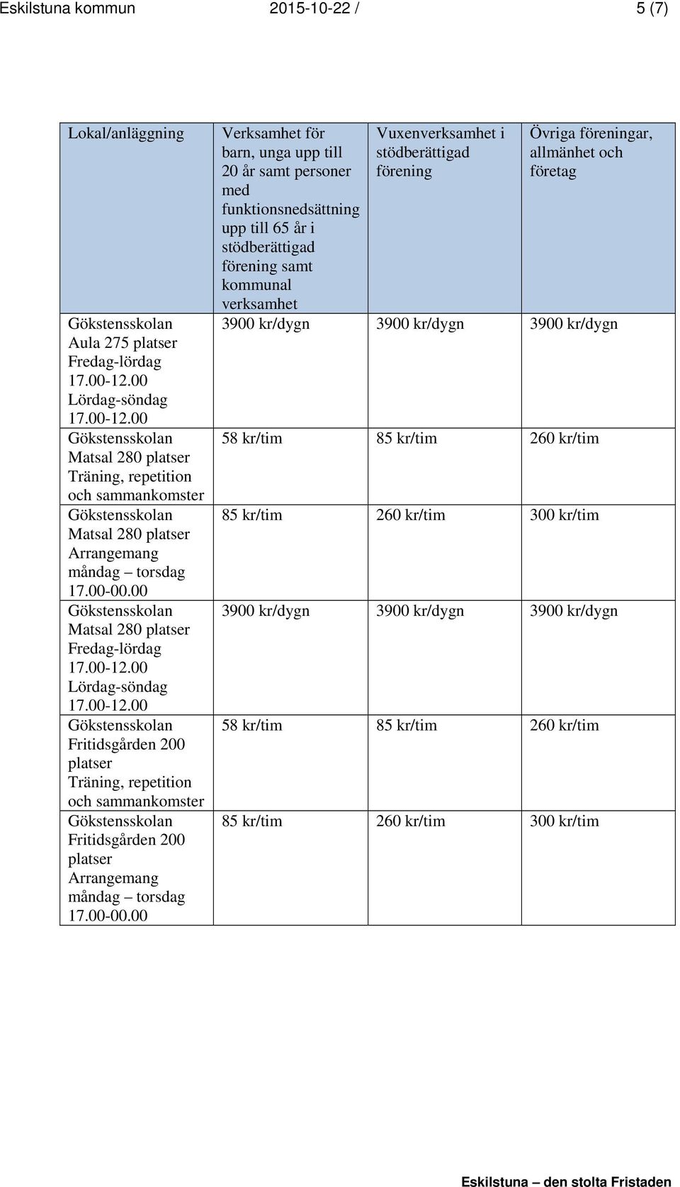 200 platser samt 3900 kr/dygn 3900 kr/dygn 3900 kr/dygn 85 kr/tim 260 kr/tim