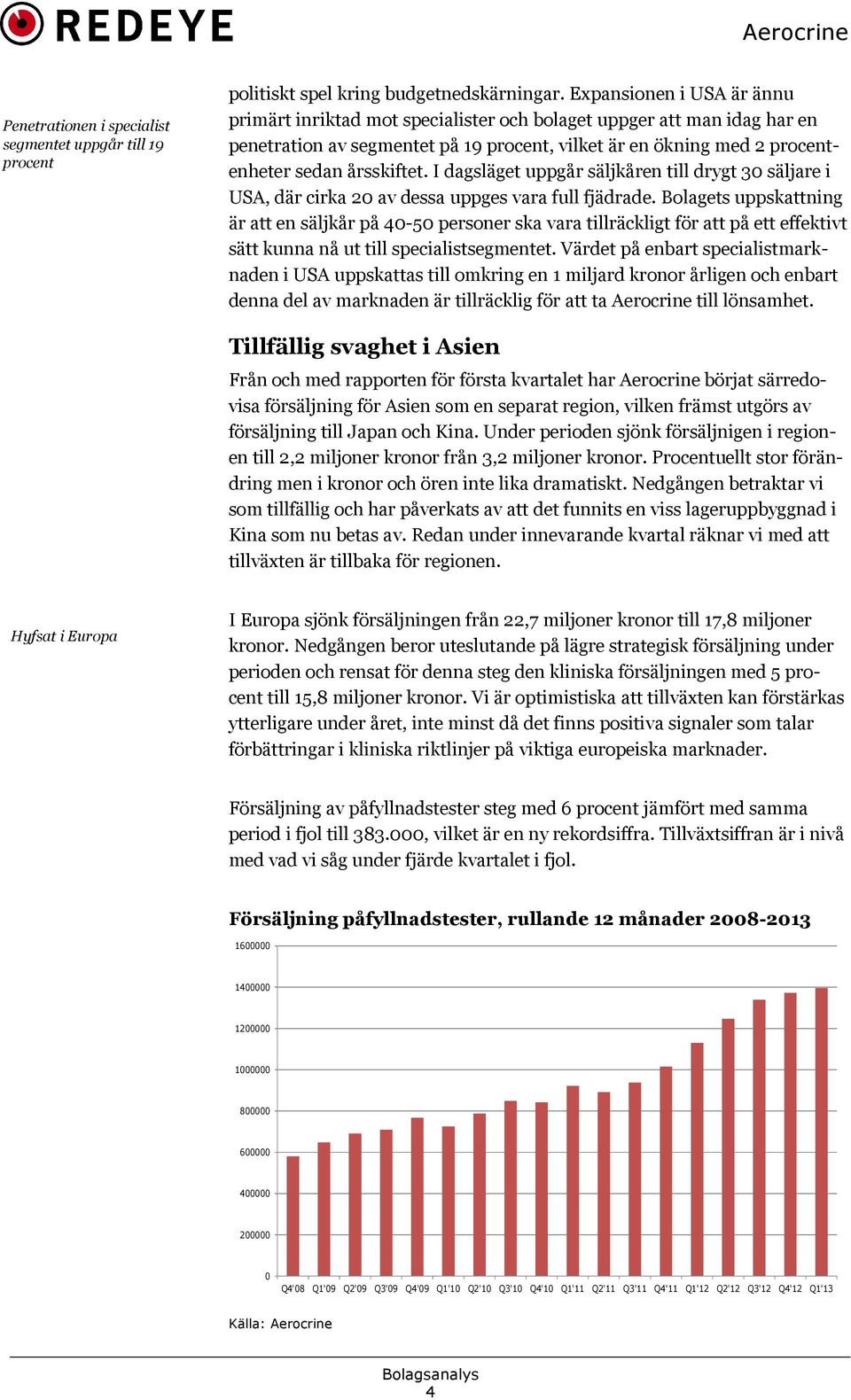 I dagsläget uppgår säljkåren till drygt 30 säljare i USA, där cirka 20 av dessa uppges vara full fjädrade.