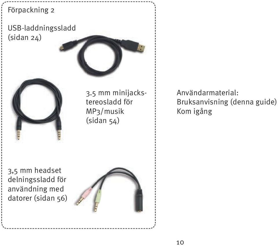 Användarmaterial: Bruksanvisning (denna guide) Kom