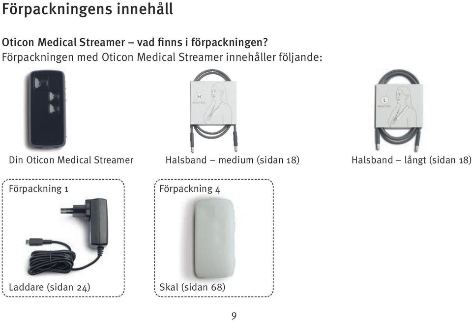 Förpackningen med Oticon Medical Streamer innehåller följande: Din