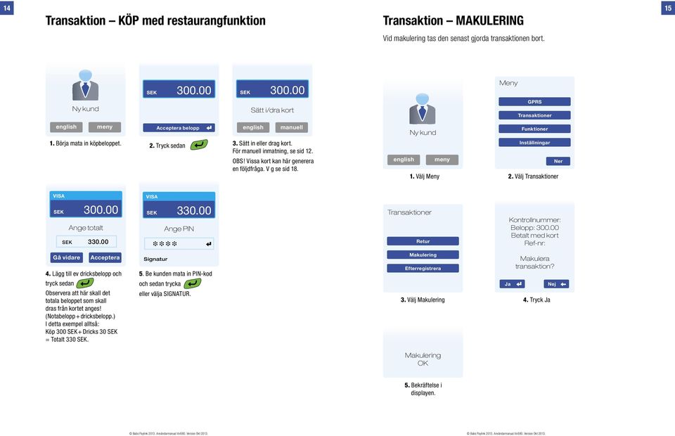 Välj Ange totalt SEK 330.00 SEK 330.00 Ange PIN Retur Kontrollnummer: Belopp: 300.00 Betalt med kort Ref-nr: Gå vidare Acceptera 4.