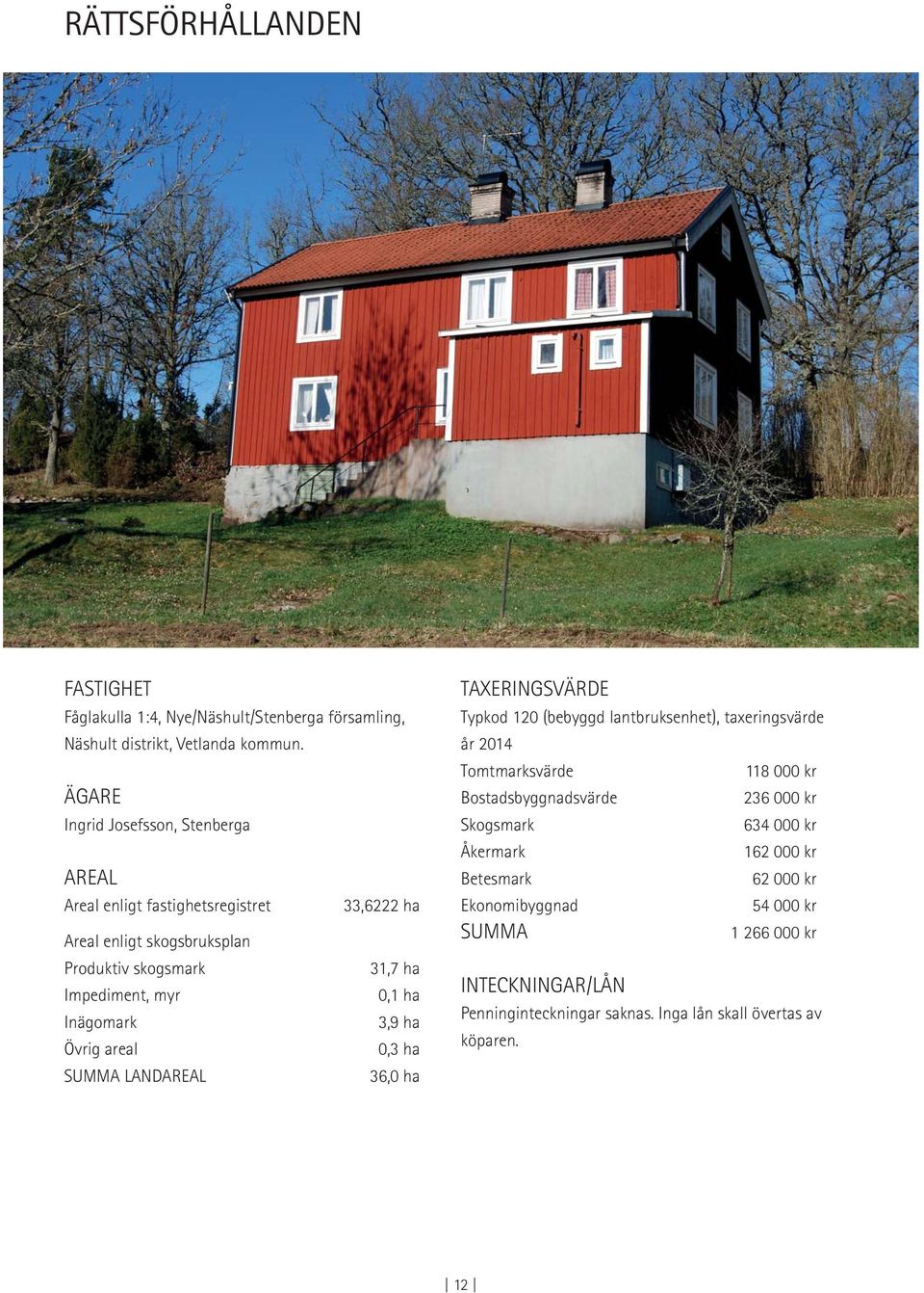 Inägomark 3,9 ha Övrig areal 0,3 ha SUMMA LANDAREAL 36,0 ha TAXERINGSVÄRDE Typkod 120 (bebyggd lantbruksenhet), taxeringsvärde år 2014 Tomtmarksvärde 118 000 kr