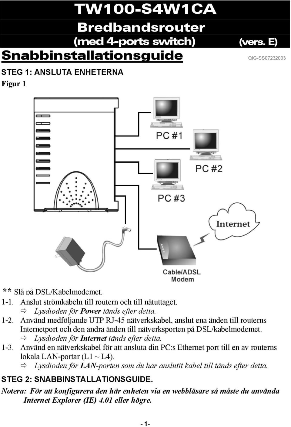 Använd medföljande UTP RJ-45 nätverkskabel, anslut ena änden till routerns Internetport och den andra änden till nätverksporten på DSL/kabelmodemet. Lysdioden för Internet tänds efter detta. 1-3.