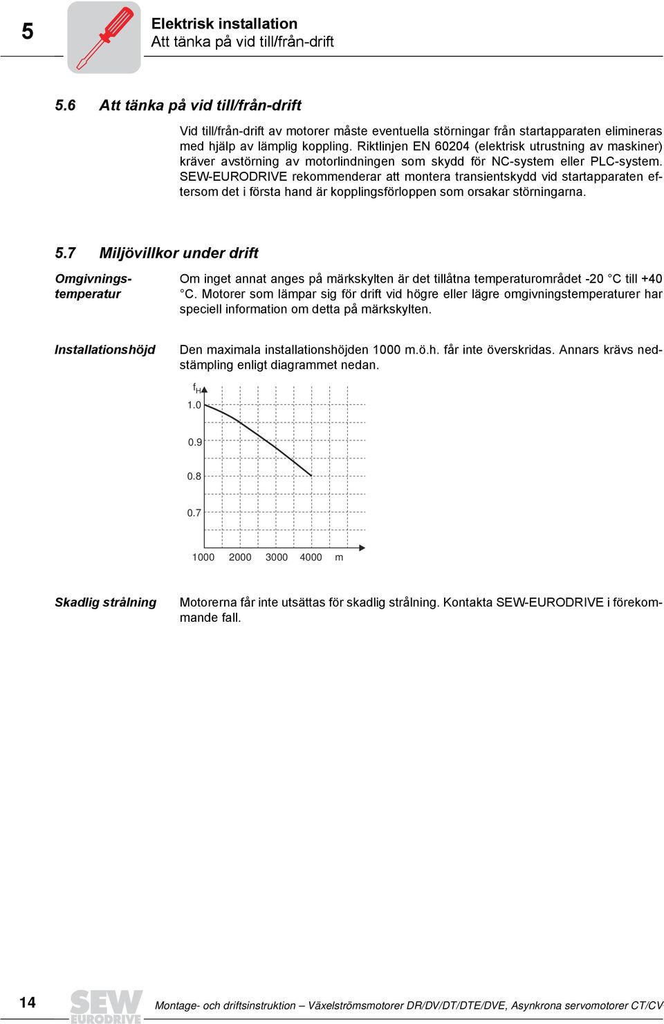 Riktlinjen EN 6020 (elektrisk utrustning av maskiner) kräver avstörning av motorlindningen som skydd för NCsystem eller PLCsystem.