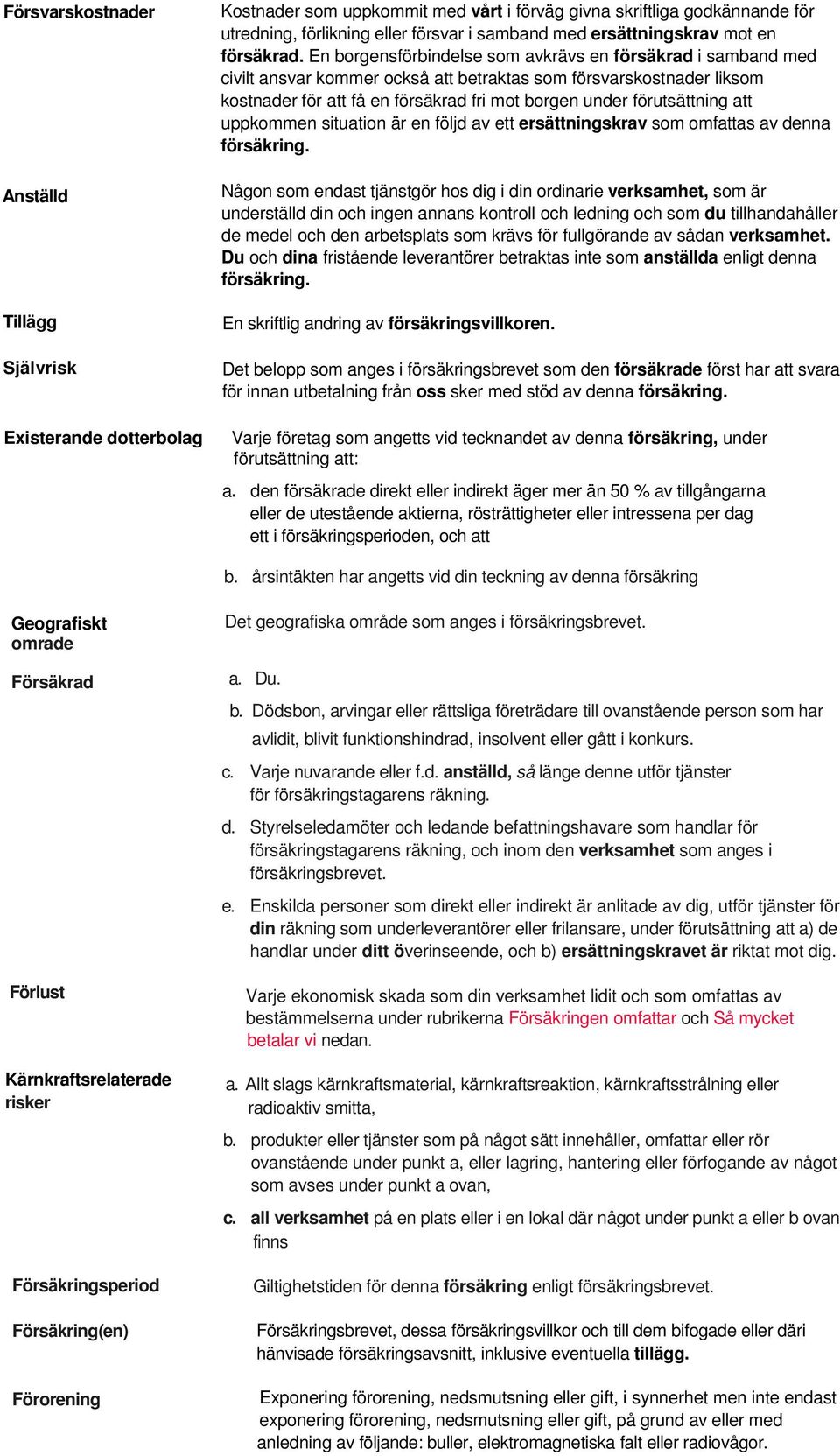 En borgensförbindelse som avkrävs en försäkrad i samband med civilt ansvar kommer också att betraktas som försvarskostnader liksom kostnader för att få en försäkrad fri mot borgen under förutsättning
