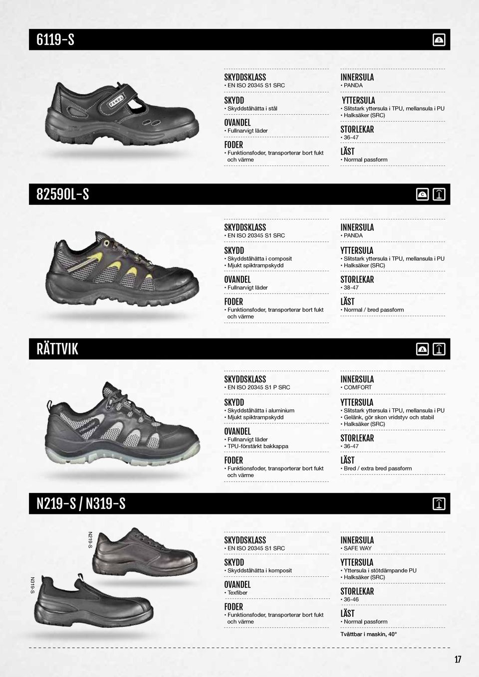 TPU-förstärkt bakkappa COMFORT 36-47 Bred / extra bred passform N219-S / N319-S N319-S N219-S SKLASS EN