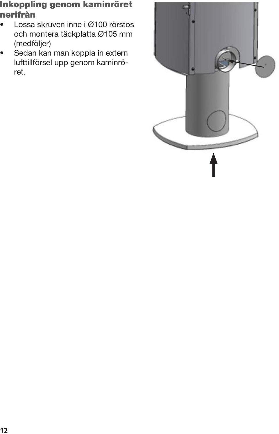 täckplatta Ø105 mm (medföljer) Sedan kan man