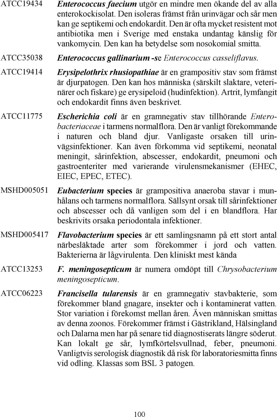 Den kan ha betydelse som nosokomial smitta. Enterococcus gallinarium -se Enterococcus casseliflavus. Erysipelothrix rhusiopathiae är en grampositiv stav som främst är djurpatogen.