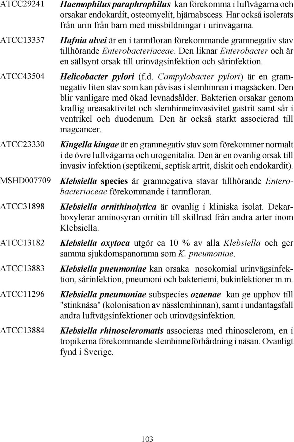 Den liknar Enterobacter och är en sällsynt orsak till urinvägsinfektion och sårinfektion. Helicobacter pylori (f.d.