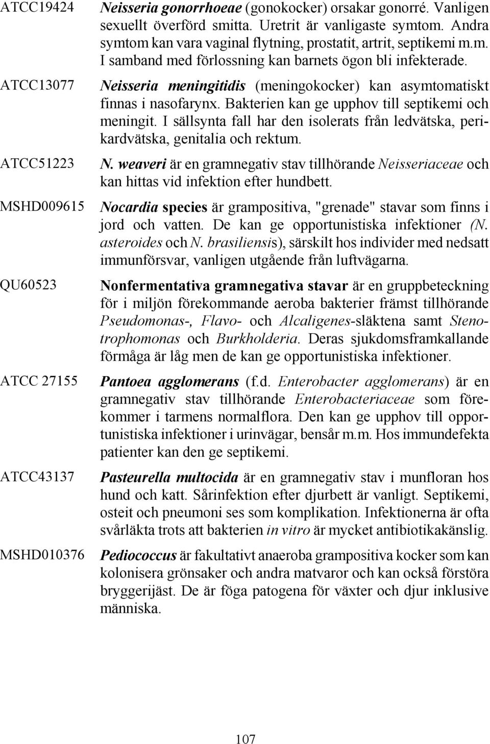 Neisseria meningitidis (meningokocker) kan asymtomatiskt finnas i nasofarynx. Bakterien kan ge upphov till septikemi och meningit.