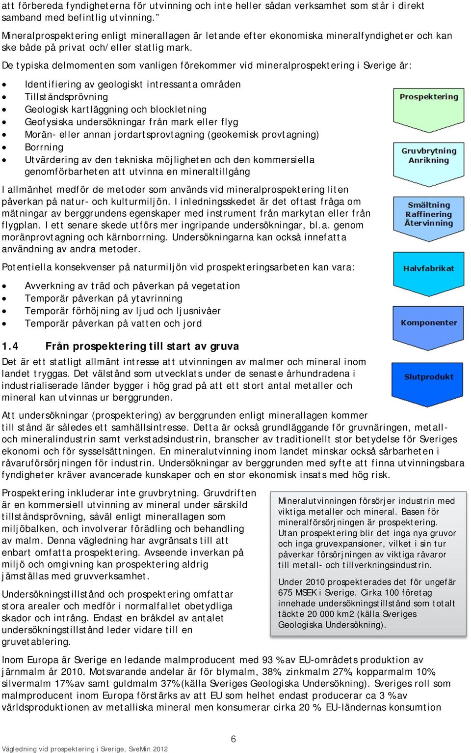 De typiska delmomenten som vanligen förekommer vid mineralprospektering i Sverige är: Identifiering av geologiskt intressanta områden Tillståndsprövning Geologisk kartläggning och blockletning