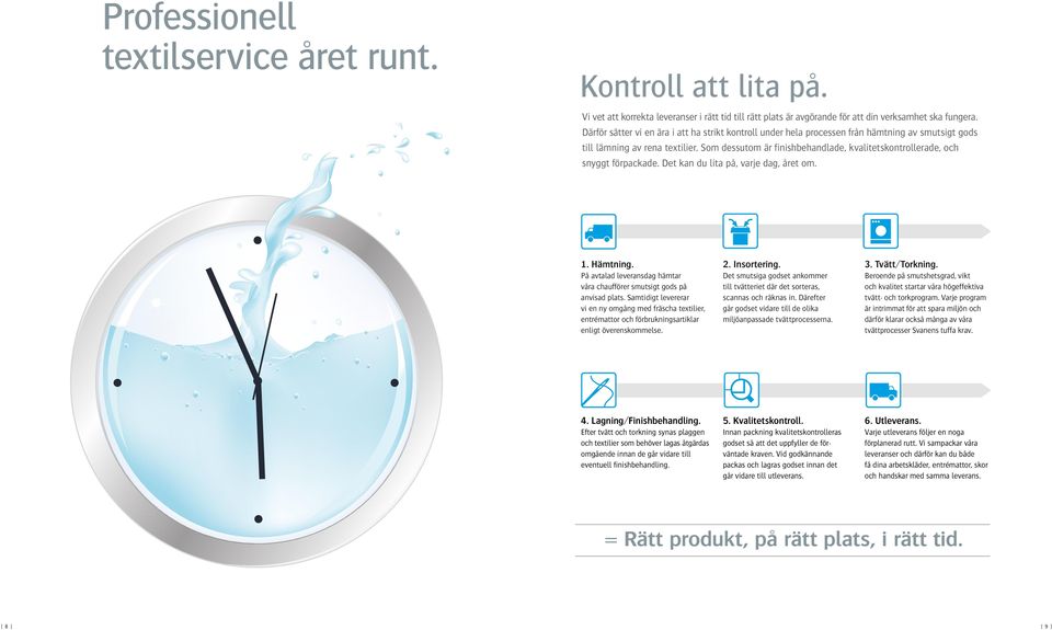 Som dessutom är finishbehandlade, kvalitetskontrollerade, och snyggt förpackade. Det kan du lita på, varje dag, året om. 1. Hämtning.