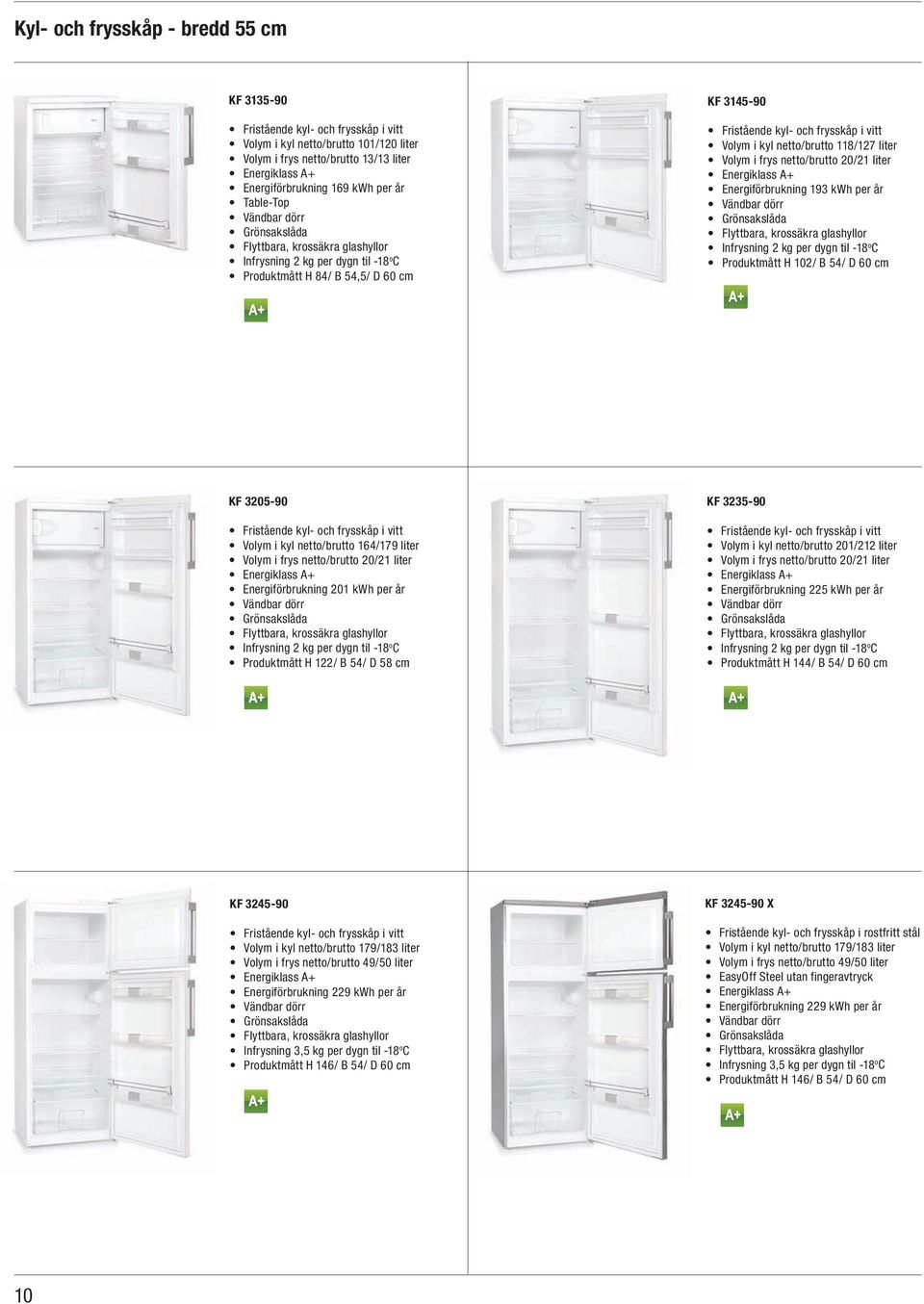 Produktmått H 102/ B 54/ D 60 cm KF 3205-90 Volym i kyl netto/brutto 164/179 liter Volym i frys netto/brutto 20/21 liter Energiförbrukning 201 kwh per år Infrysning 2 kg per dygn til -18 o C