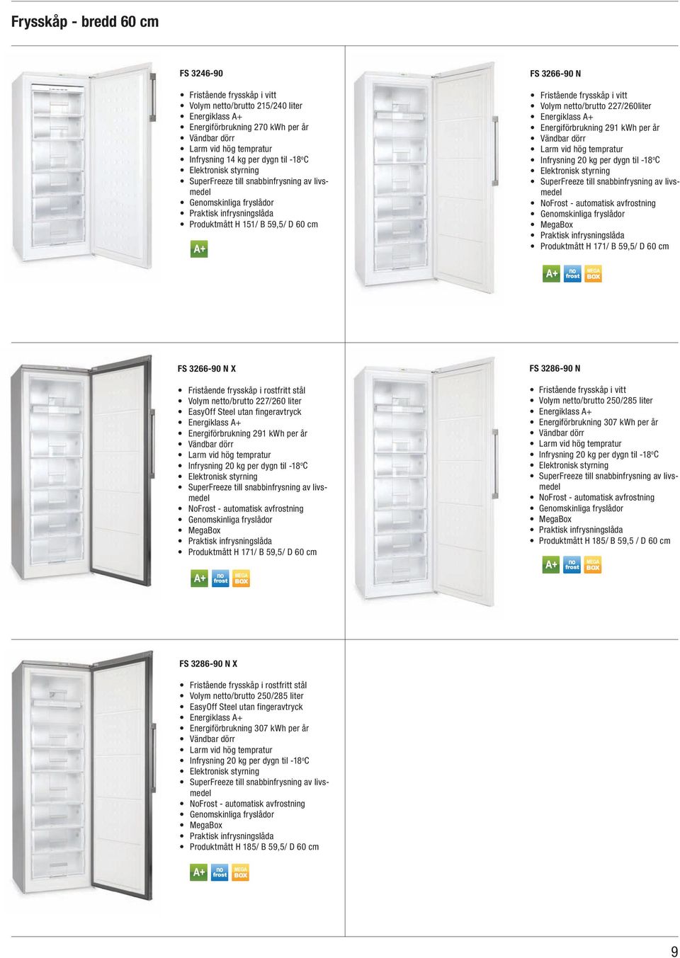 MegaBox Produktmått H 171/ B 59,5/ D 60 cm FS 3266-90 N X Fristående frysskåp i rostfritt stål Volym netto/brutto 227/260 liter Energiförbrukning 291 kwh per år Infrysning 20 kg per dygn til -18 o C