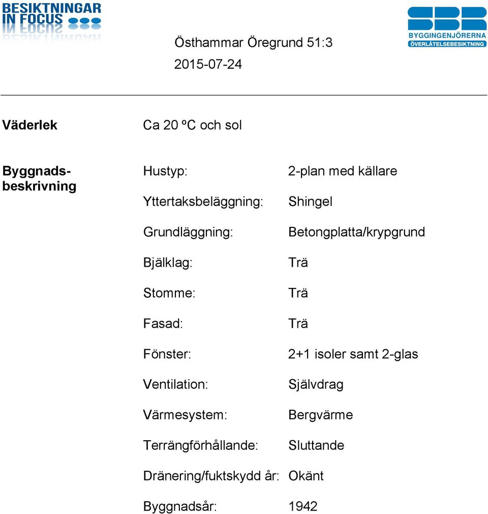 Terrängförhållande: Dränering/fuktskydd år: Byggnadsår: 2-plan med källare Shingel