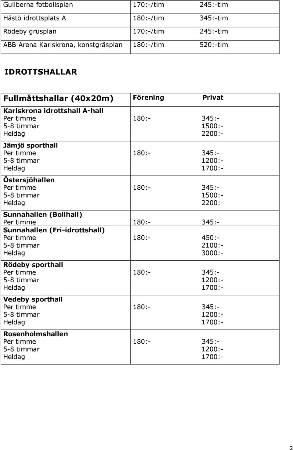 Jämjö sporthall Östersjöhallen 1500:- 2200:- 1200:- 1700:- 1500:- 2200:- Sunnahallen (Bollhall) Sunnahallen