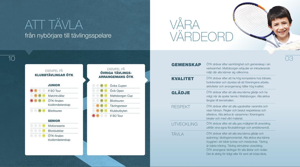 efter samhörighet och gemenskap i sin verksamhet. Mattsborgen erbjuder en inkluderande miljö där alla känner sig välkomna.