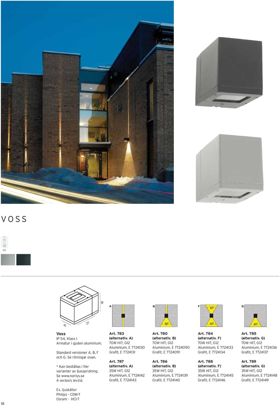 B) 70W HIT, G12 Aluminium, E 7724090 Grafit, E 7724091 Art. 786 (alternativ. B) 35W HIT, G12 Aluminium, E 7724139 Grafit, E 7724140 Art. 784 (alternativ.