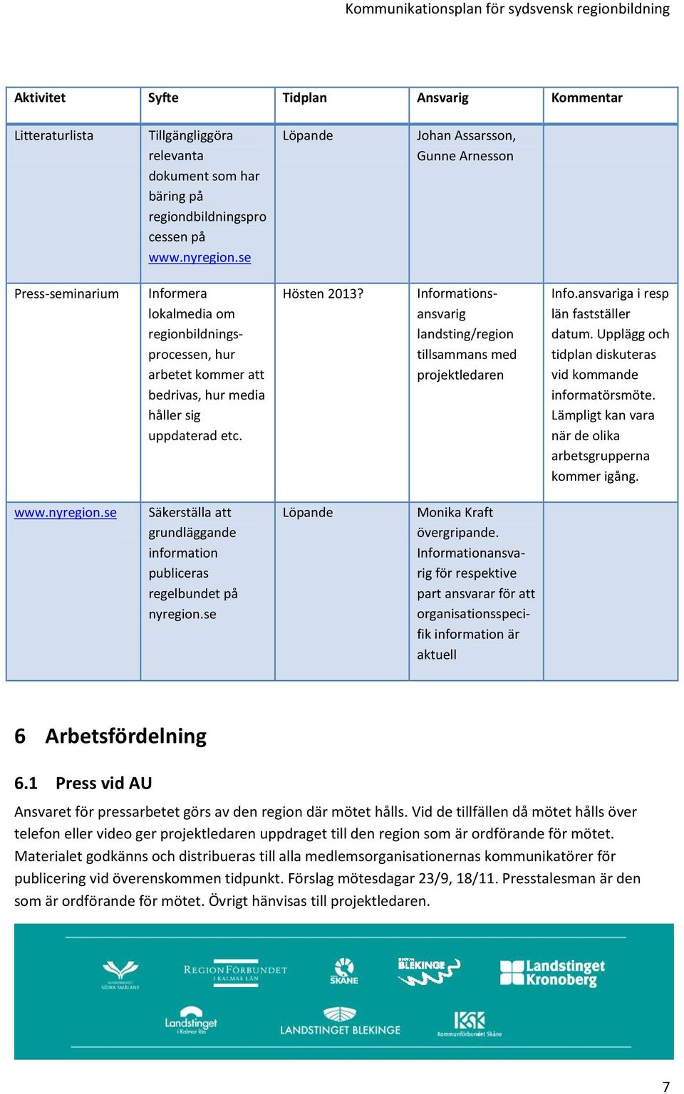 Informationsansvarig landsting/region tillsammans med projektledaren Info.ansvariga i resp län fastställer datum. Upplägg och tidplan diskuteras vid kommande informatörsmöte.