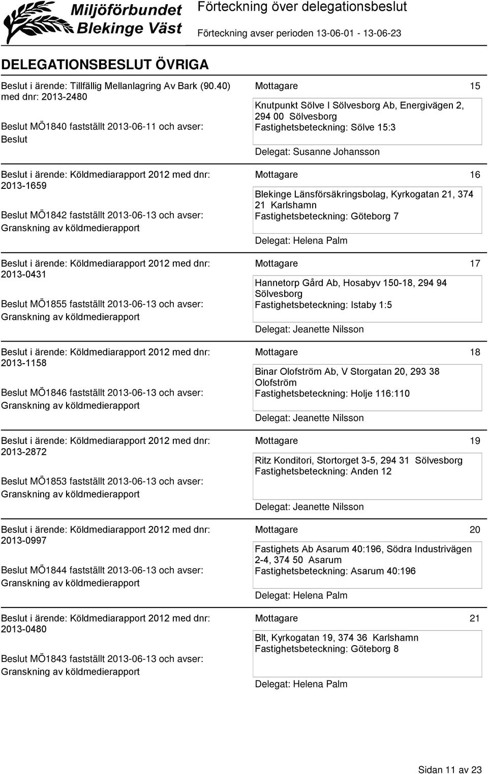 2013-06-13 och avser: Blekinge Länsförsäkringsbolag, Kyrkogatan 21, 374 21 Karlshamn Fastighetsbeteckning: Göteborg 7 16 2013-0431 Beslut MÖ1855 fastställt 2013-06-13 och avser: 2013-1158 Beslut