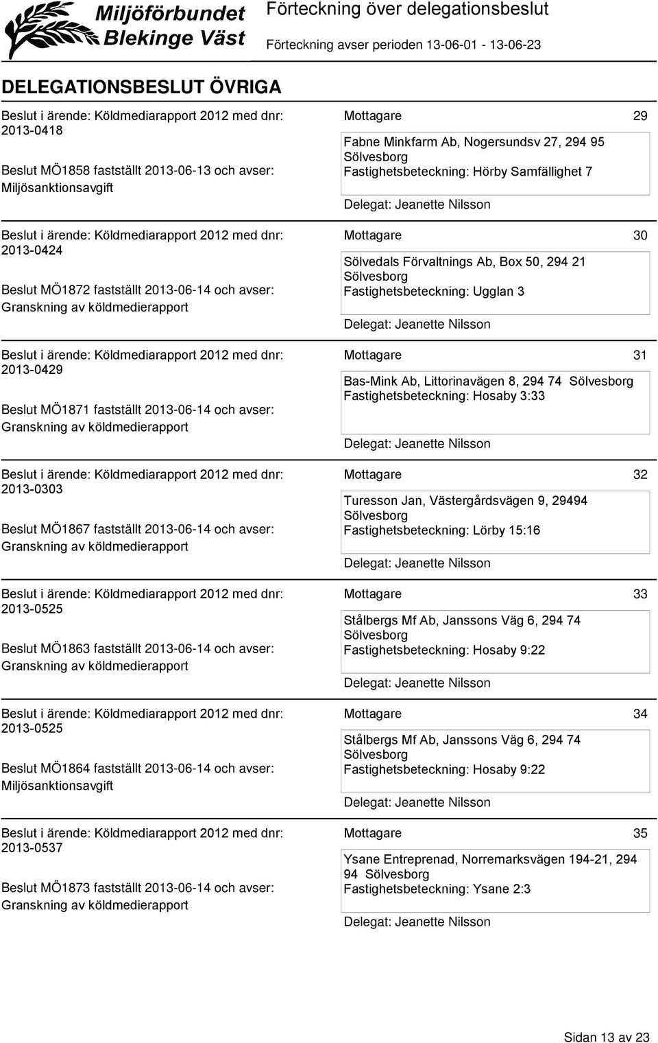 Fastighetsbeteckning: Hosaby 3:33 31 2013-0303 Beslut MÖ1867 fastställt 2013-06-14 och avser: 2013-0525 Beslut MÖ1863 fastställt 2013-06-14 och avser: 2013-0525 Beslut MÖ1864 fastställt 2013-06-14