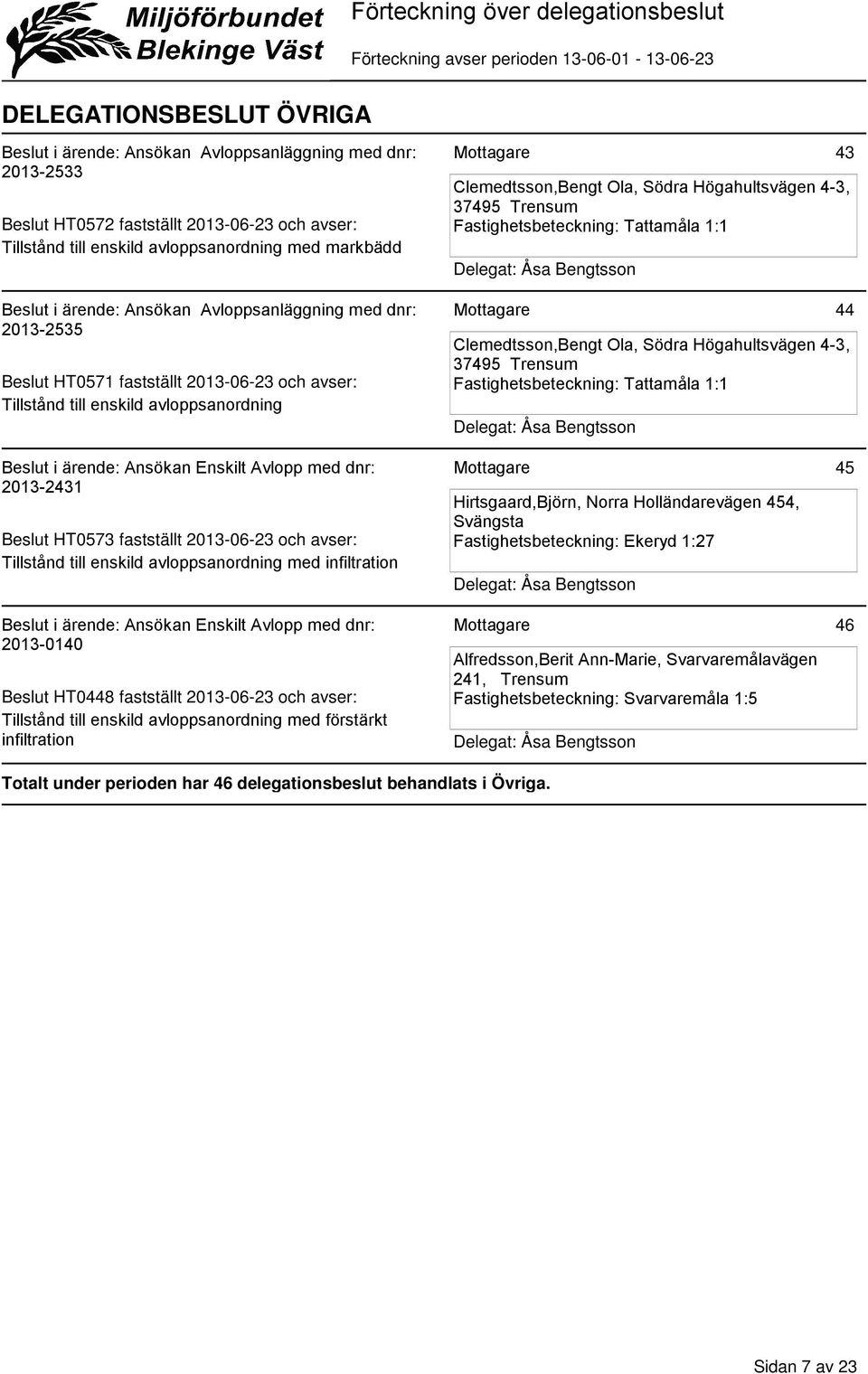 Fastighetsbeteckning: Tattamåla 1:1 Clemedtsson,Bengt Ola, Södra Högahultsvägen 4-3, 37495 Trensum Fastighetsbeteckning: Tattamåla 1:1 43 44 Beslut i ärende: Ansökan Enskilt Avlopp med dnr: 2013-2431