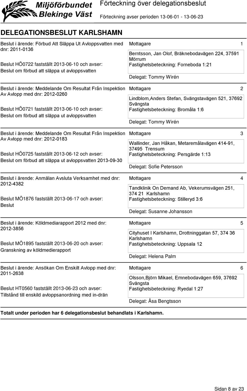 Bräknebodavägen 224, 37591 Mörrum Fastighetsbeteckning: Forneboda 1:21 Delegat: Tommy Wirén Lindblom,Anders Stefan, Svängstavägen 521, 37692 Svängsta Fastighetsbeteckning: Bromåla 1:6 Delegat: Tommy