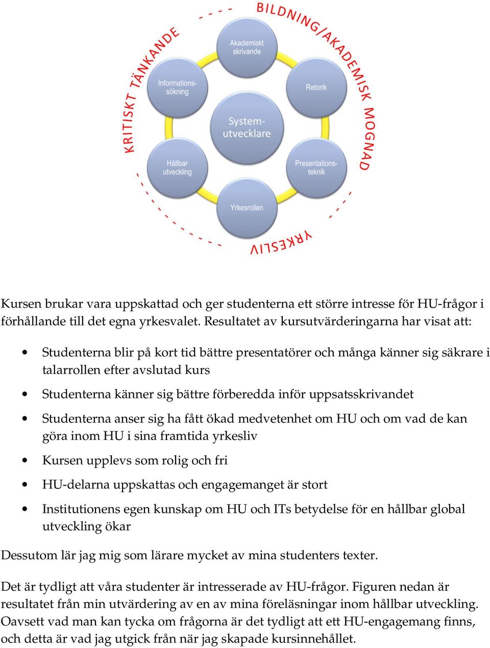 förberedda inför uppsatsskrivandet Studenterna anser sig ha fått ökad medvetenhet om HU och om vad de kan göra inom HU i sina framtida yrkesliv Kursen upplevs som rolig och fri HU-delarna uppskattas