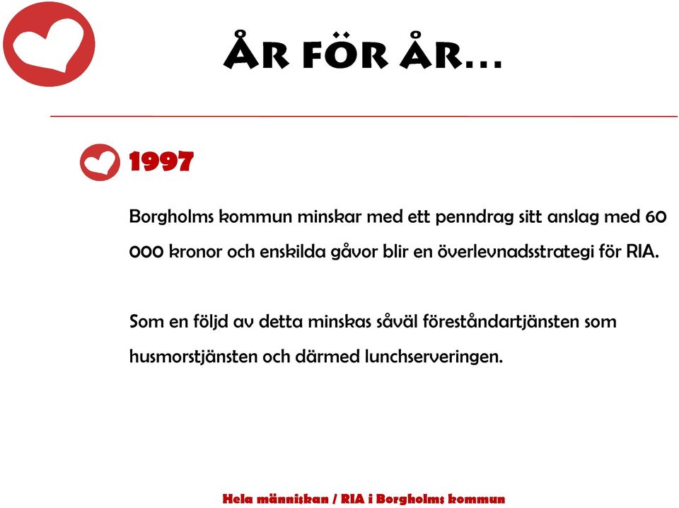 överlevnadsstrategi för RIA.