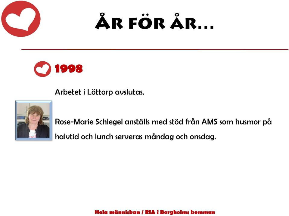 stöd från AMS som husmor på