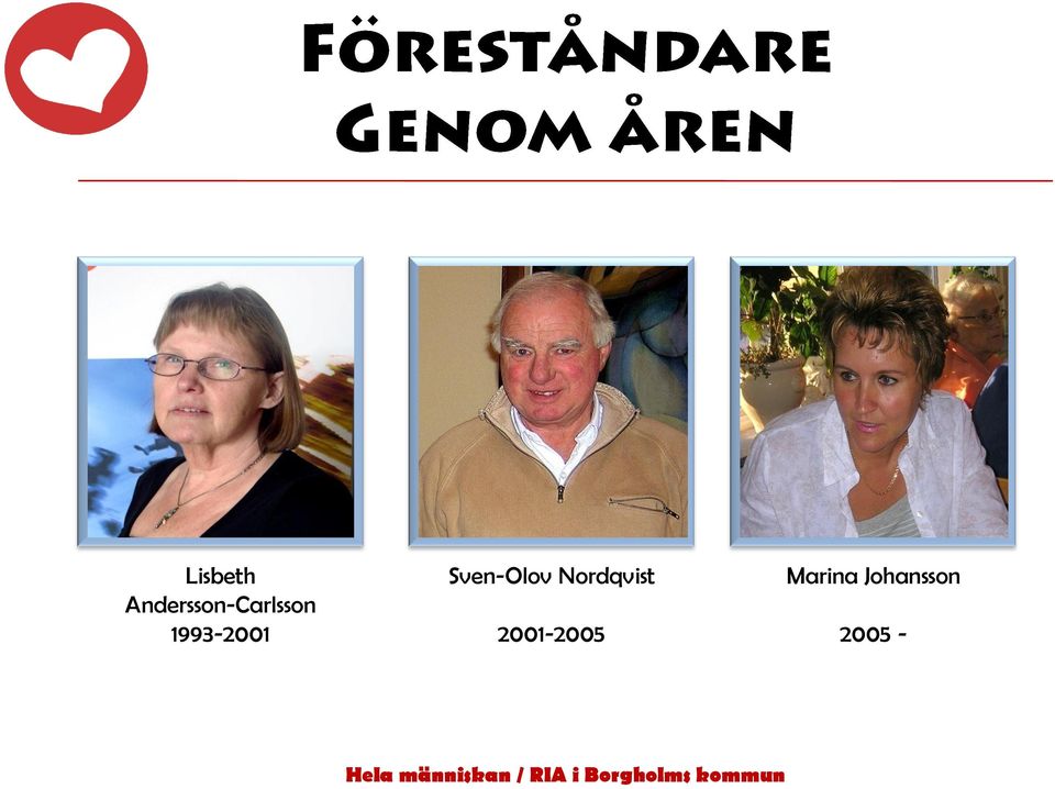 1993-2001 Sven-Olov