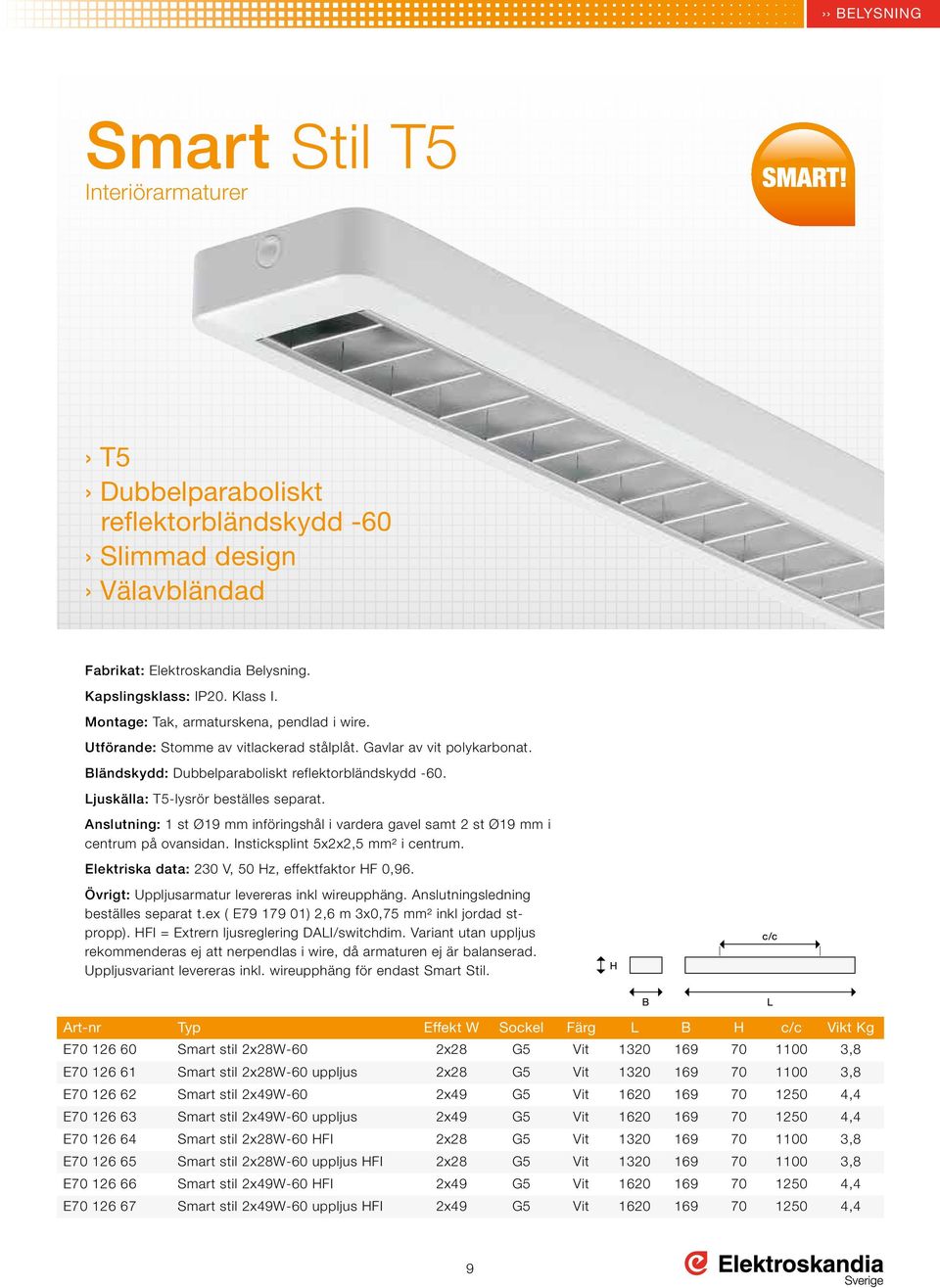 Anslutning: 1 st Ø19 mm införingshål i vardera gavel samt 2 st Ø19 mm i centrum på ovansidan. Insticksplint 5x2x2,5 mm² i centrum. Elektriska data: 230 V, 50 Hz, effektfaktor HF 0,96.