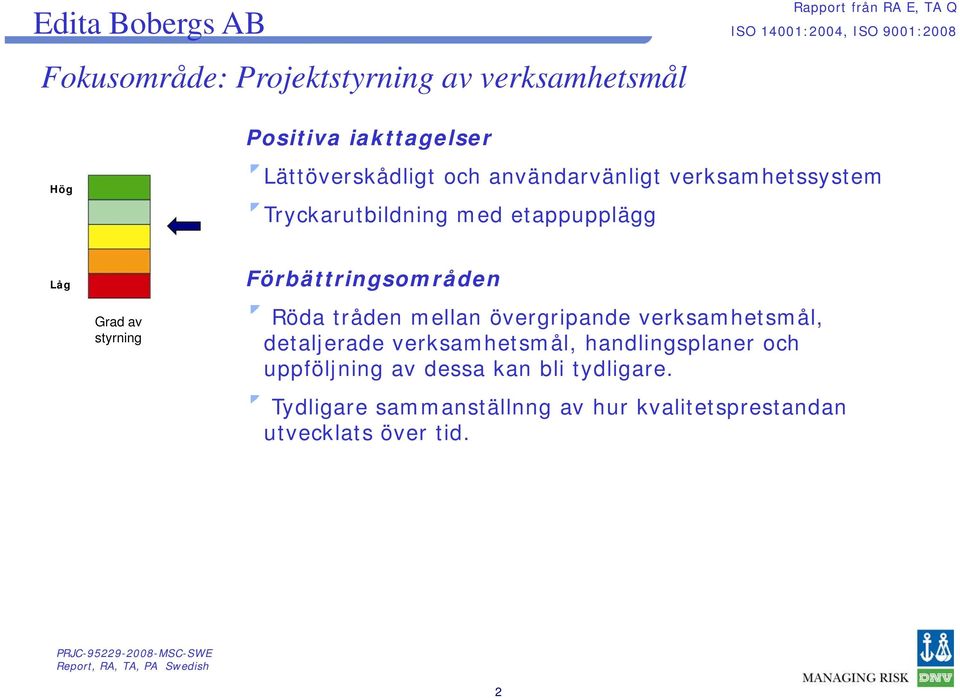 Förbättringsområden Grad av styrning Röda tråden mellan övergripande verksamhetsmål, detaljerade verksamhetsmål,