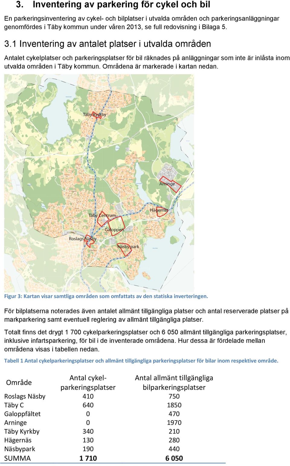 1 Inventering av antalet platser i utvalda områden Antalet cykelplatser och parkeringsplatser för bil räknades på anläggningar som inte är inlåsta inom utvalda områden i Täby kommun.
